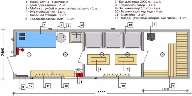 Вагон-Сауна на 3 места