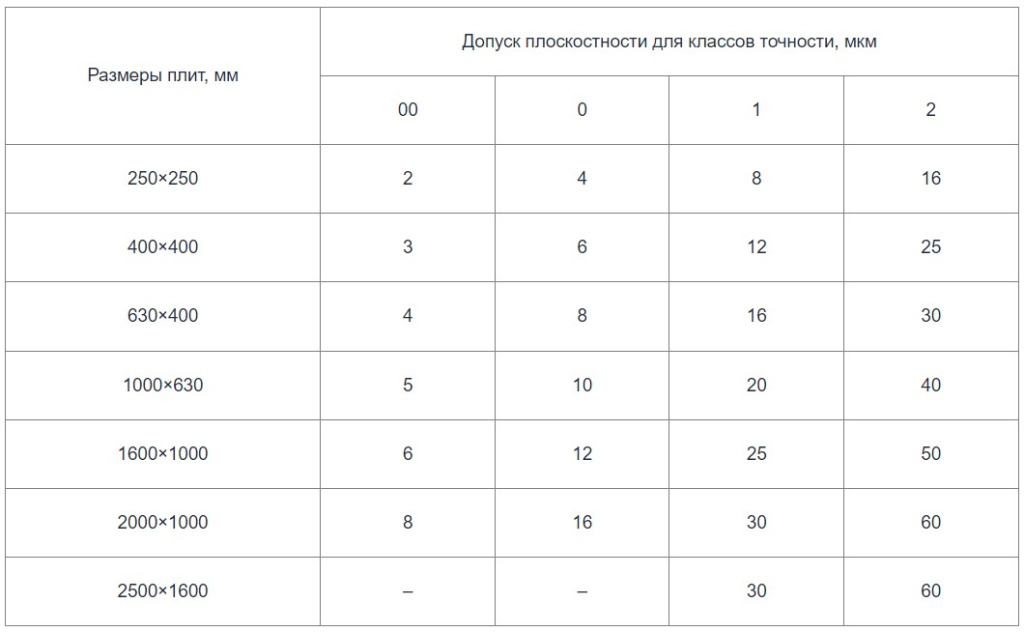 Снимок экрана 2024-12-12 084613.jpg